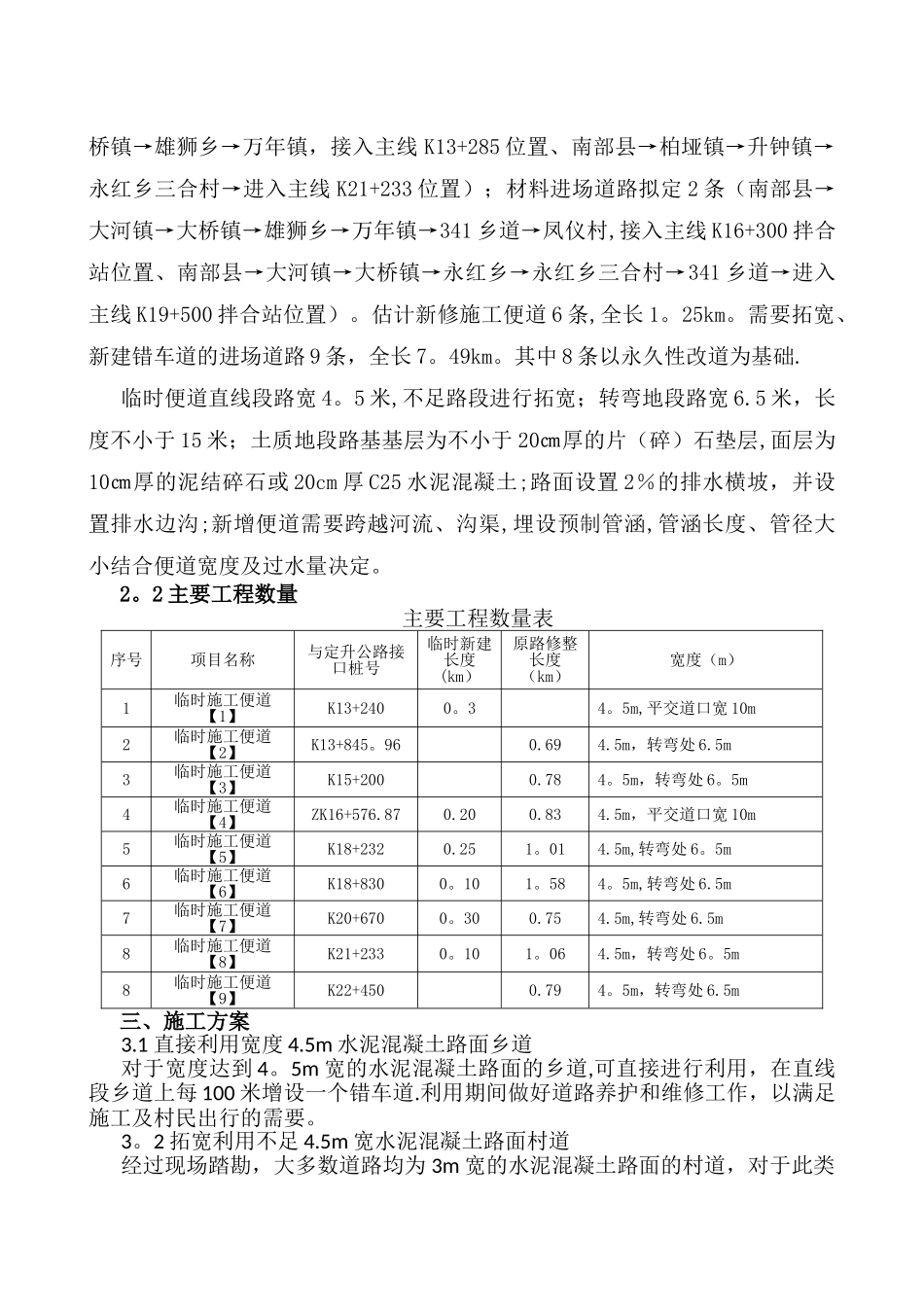 临时便道施工方案50634_第2页