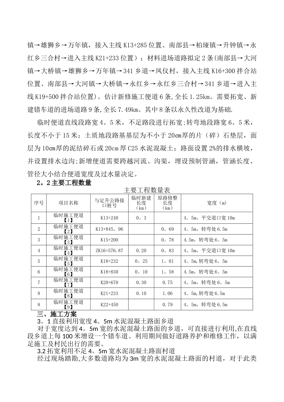 临时便道施工方案16511_第2页
