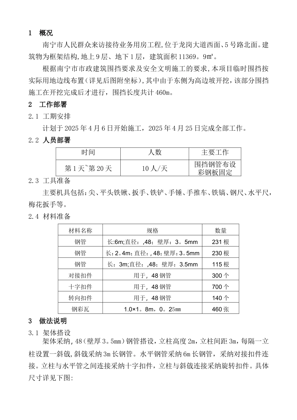 临时围挡施工方案70472_第2页