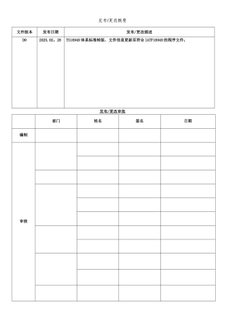 临时工程变更控制程序