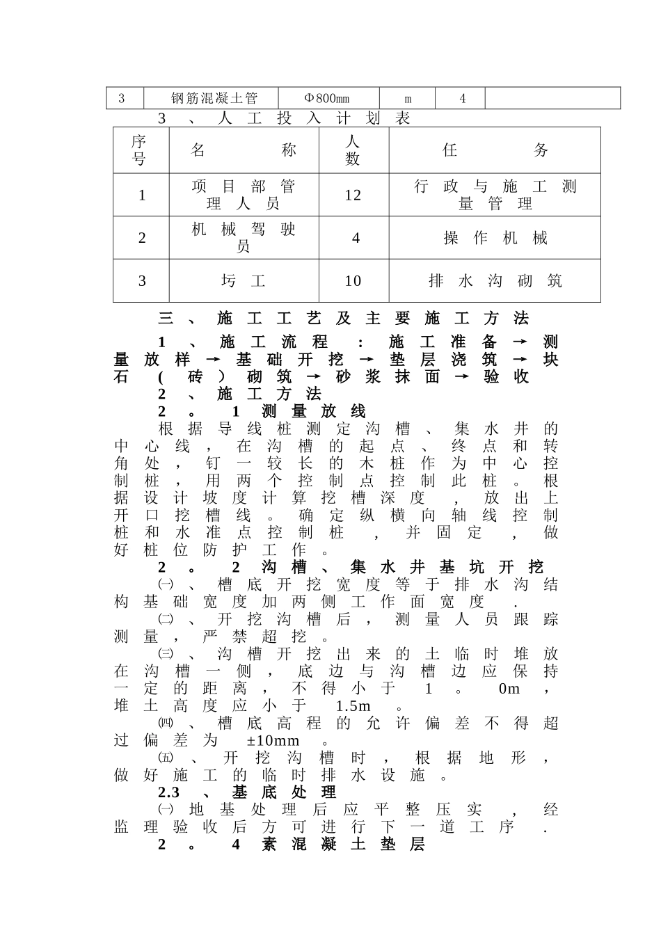 临时排水沟施工方案_第2页