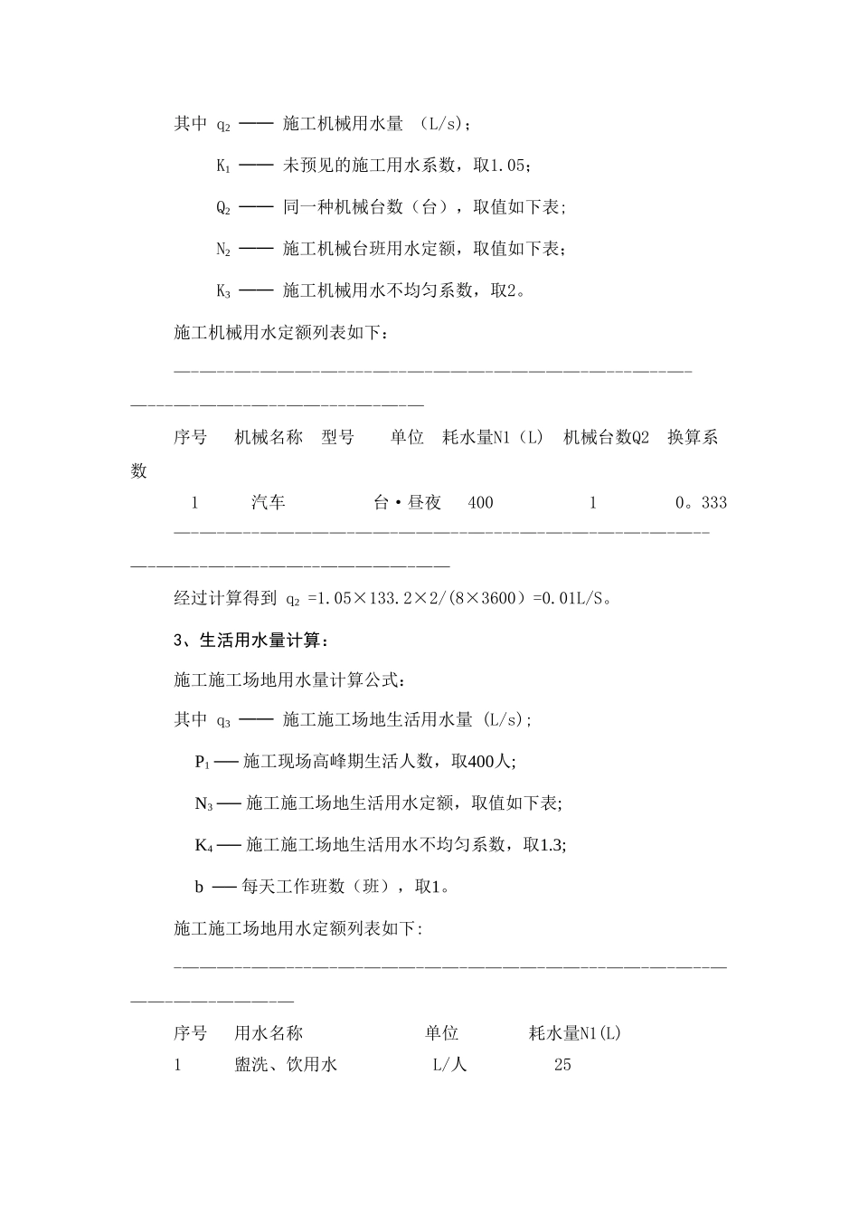 临时用水专项施工方案32169_第3页