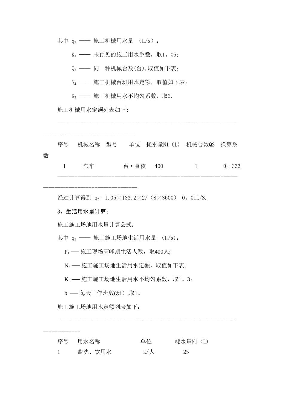 临时用水专项施工方案73195_第3页