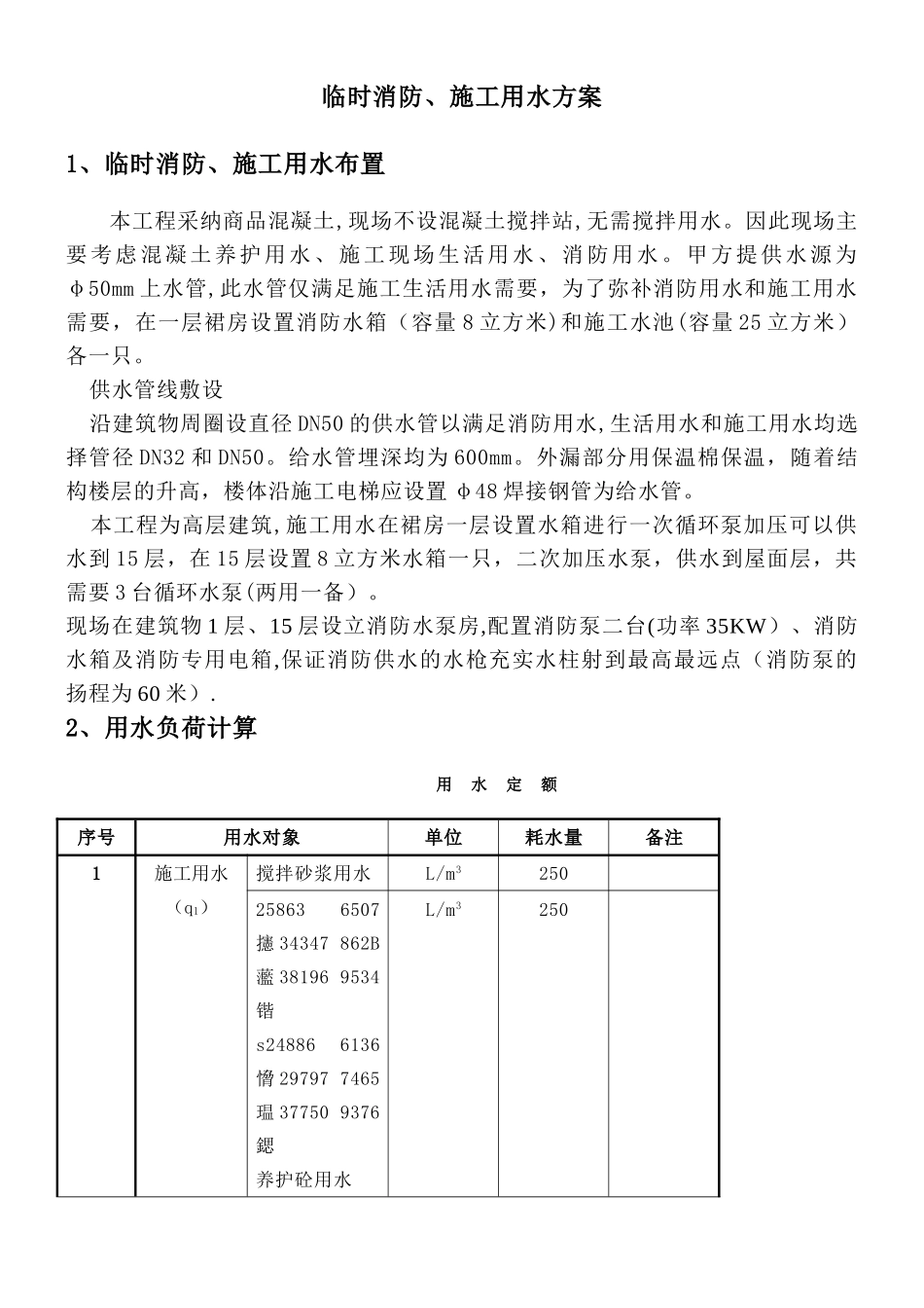 临时用水施工方案1_第1页