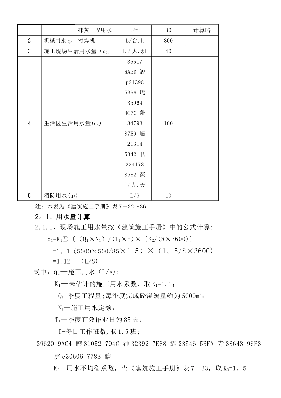 临时用水施工方案1_第2页