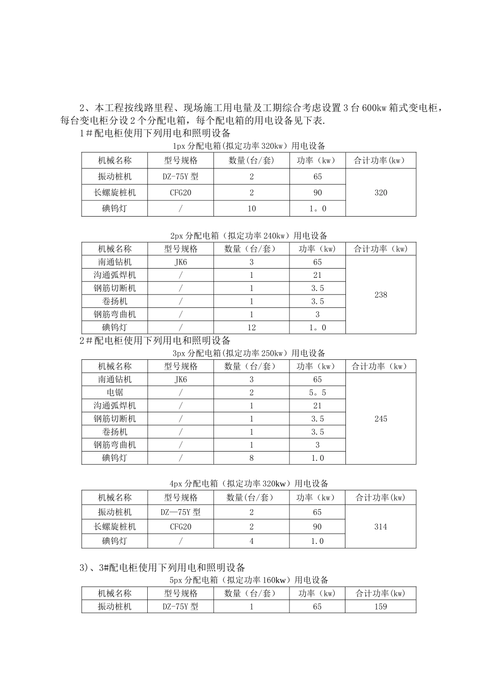 临时用电专项方案17725_第3页