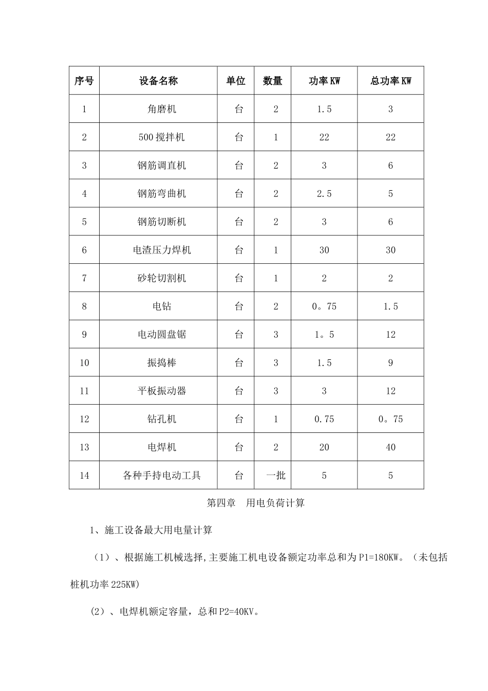 临时用电专项施工方案16125_第3页