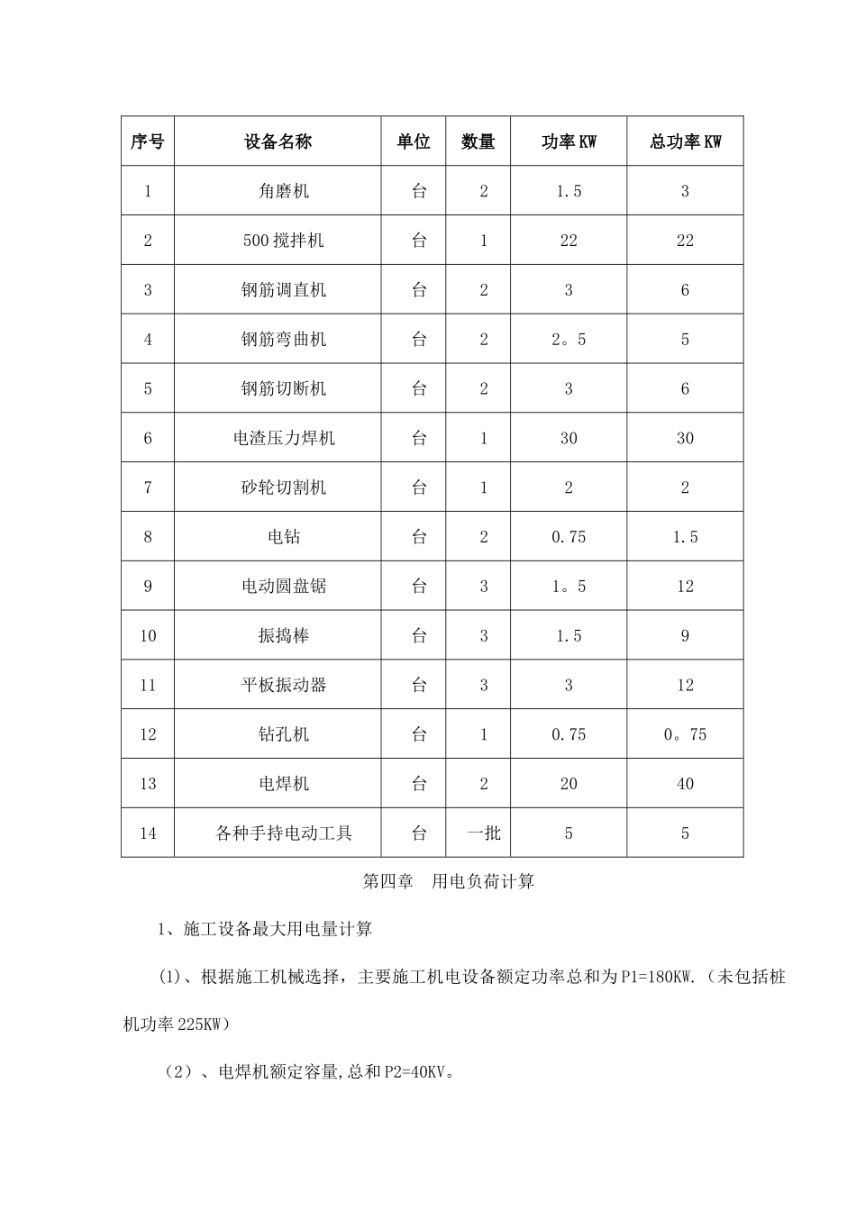 临时用电专项施工方案72618_第3页