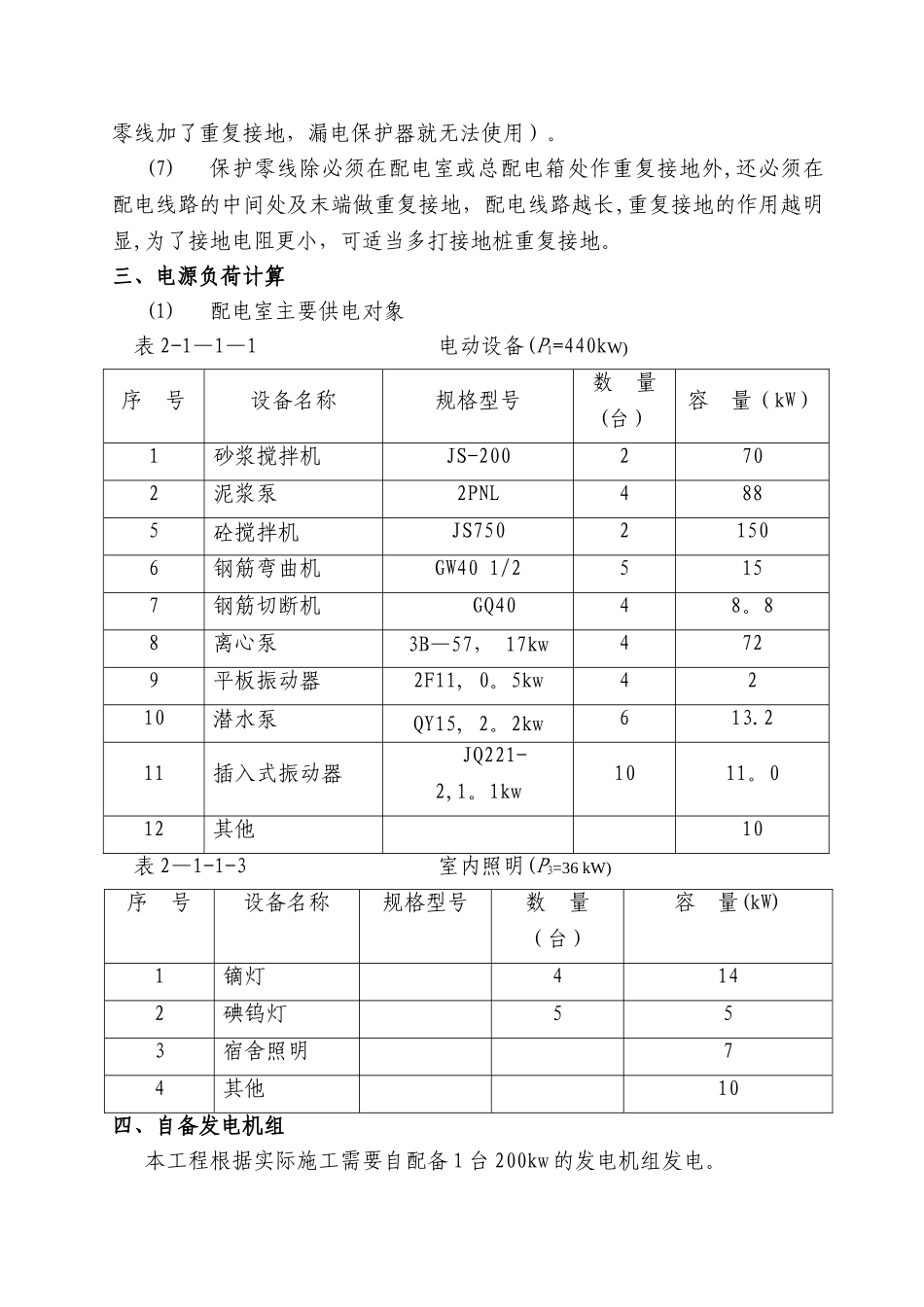 临时用电专项施工方案78765_第3页