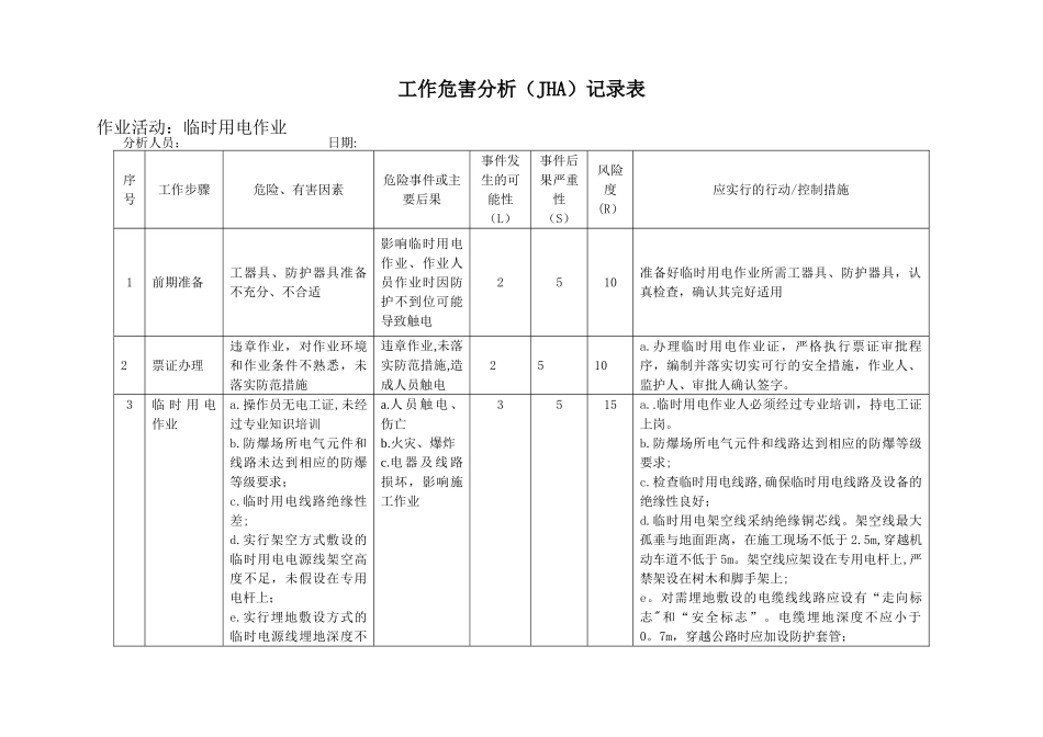 临时用电作业危害分析_第1页