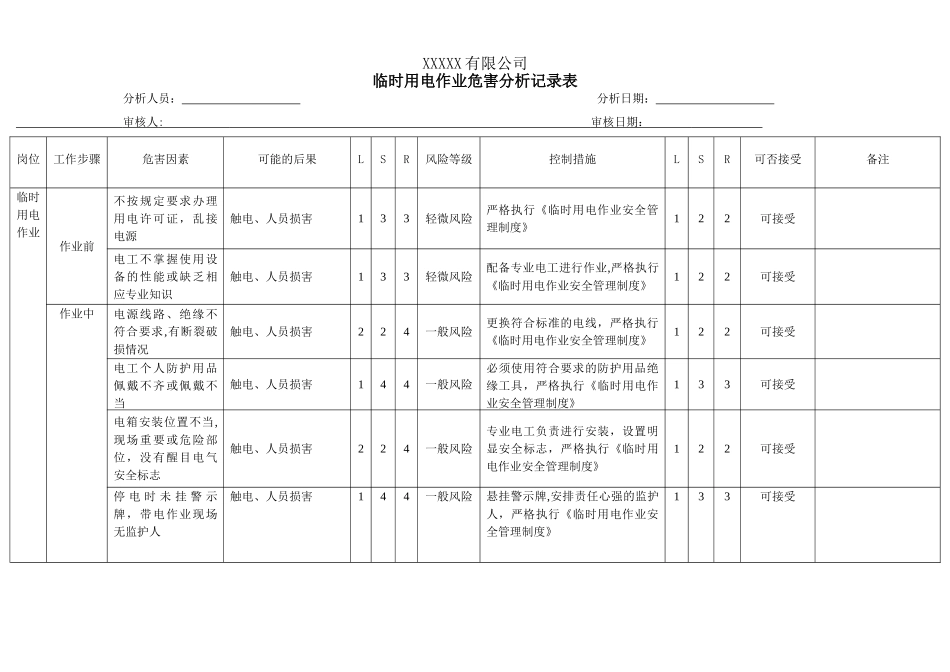 临时用电作业危害分析记录表-风险识别及评价_第1页