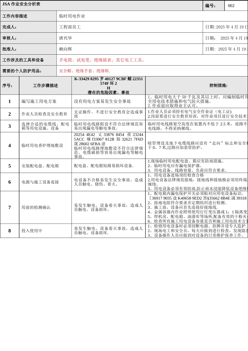 临时用电作业-JSA作业安全分析表_第1页