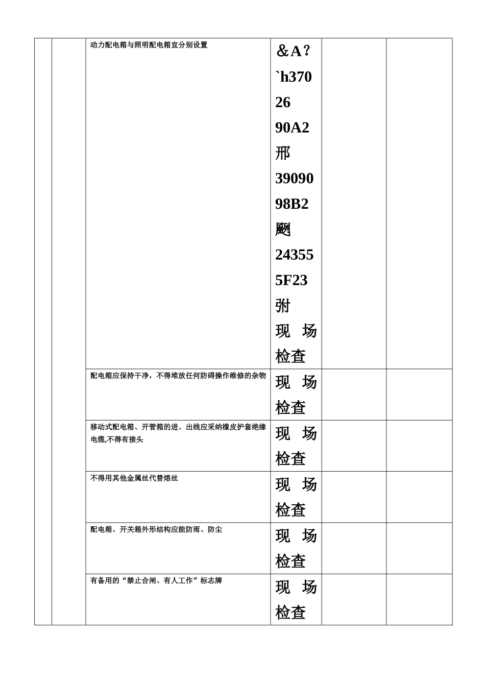 临时用电安全检查表_第2页