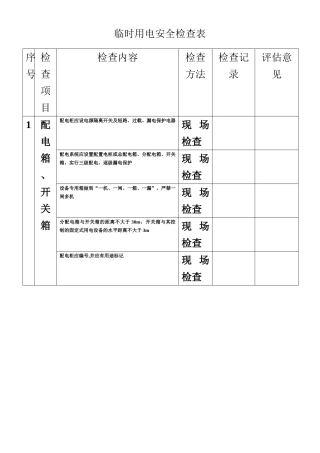 临时用电安全检查表
