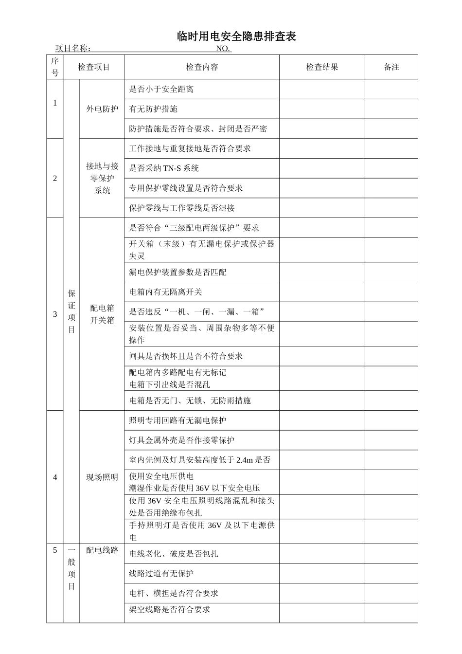 临时用电安全隐患排查表_第1页