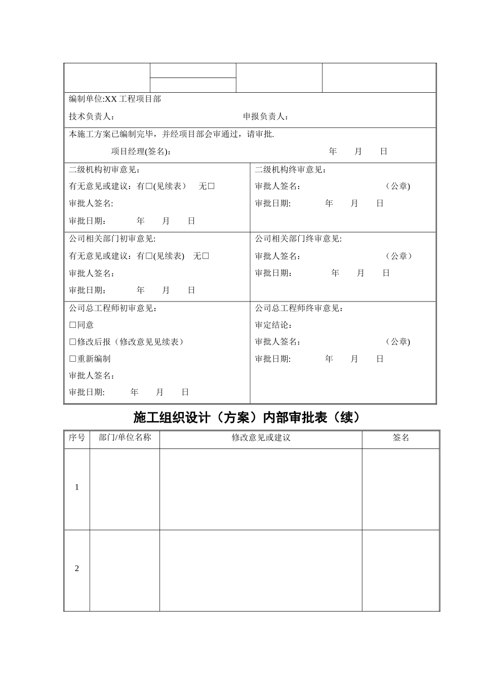 临时用电施工组织设计审批表_第2页