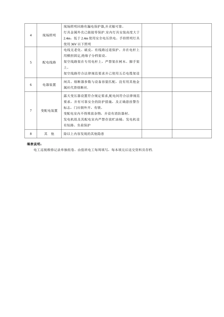 临时用电日常检查记录_第2页