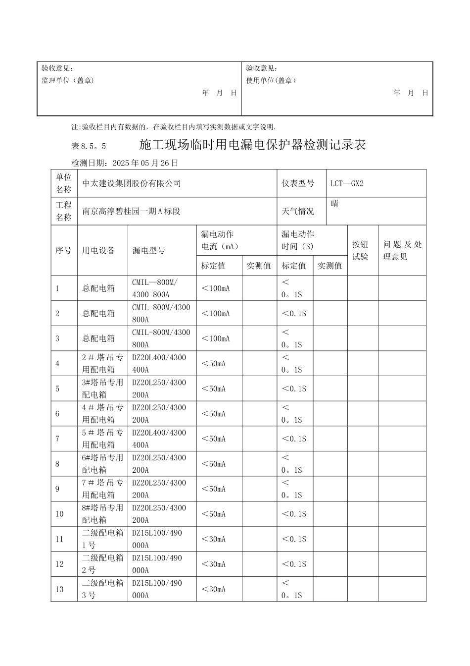 临时用电漏电保护器检测记录表_第2页