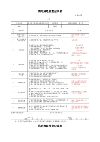 临时用电检查记录表90007