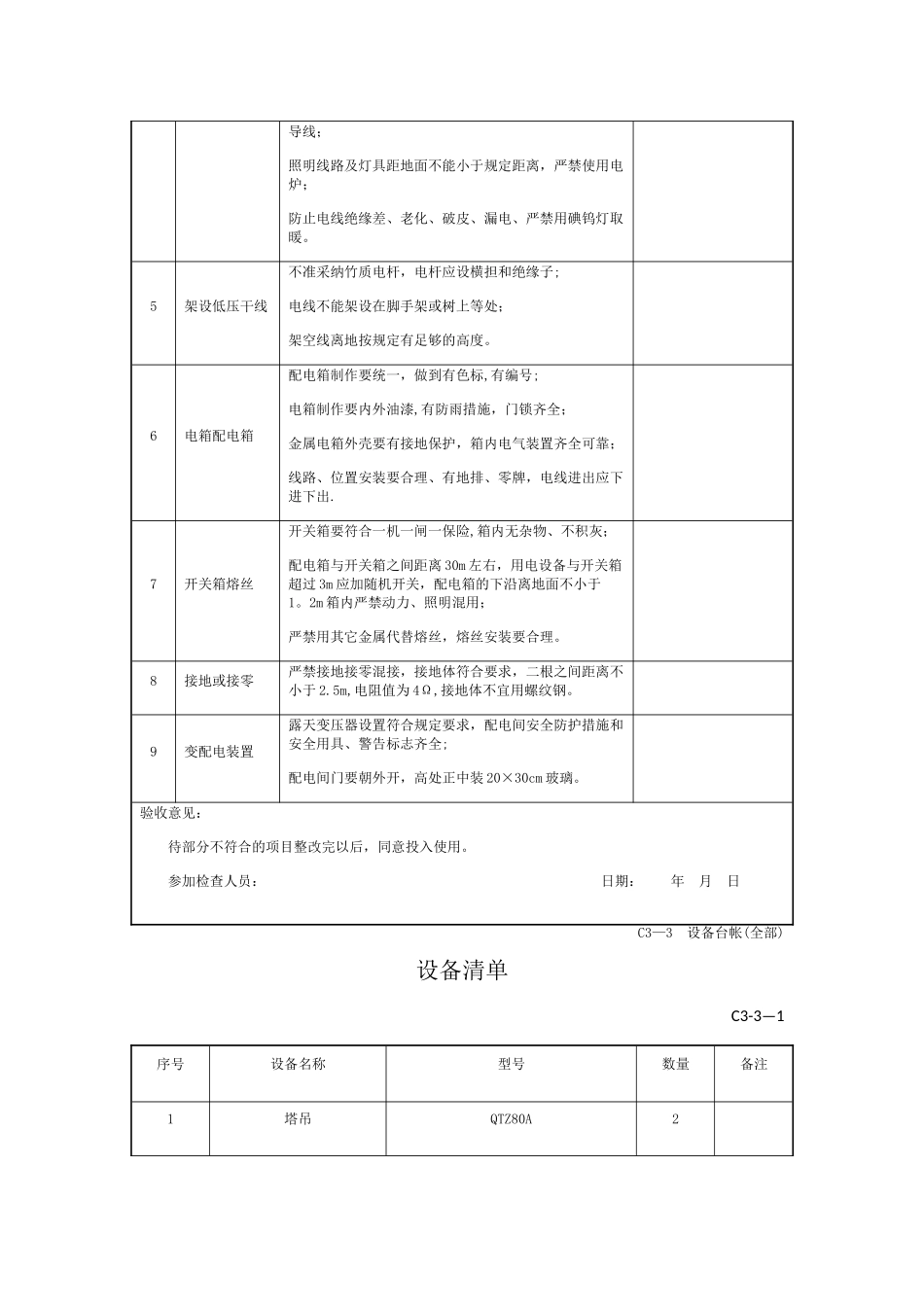 临时用电验收记录表71737_第3页