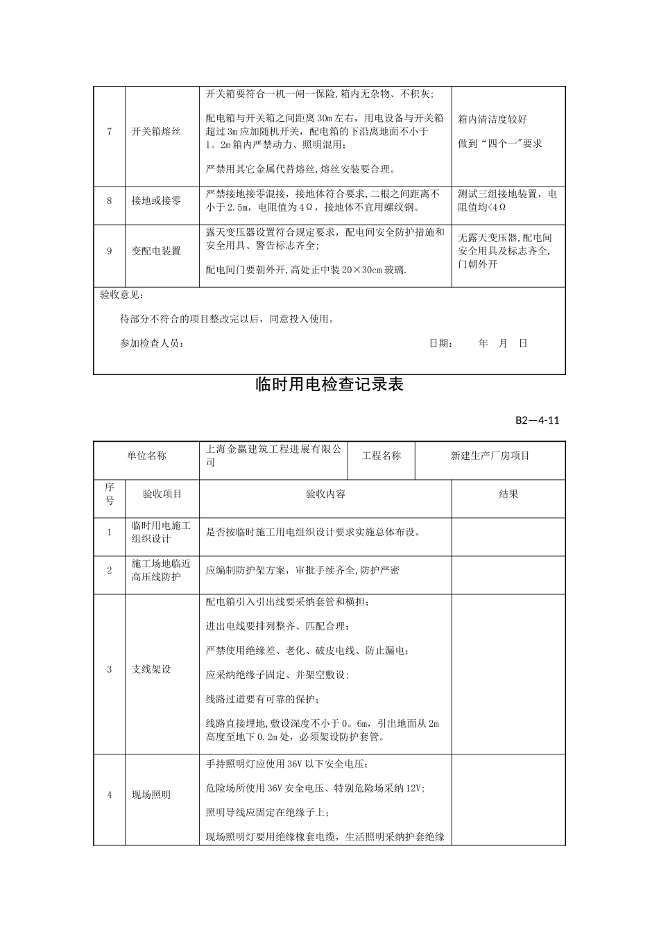 临时用电验收记录表79720_第2页