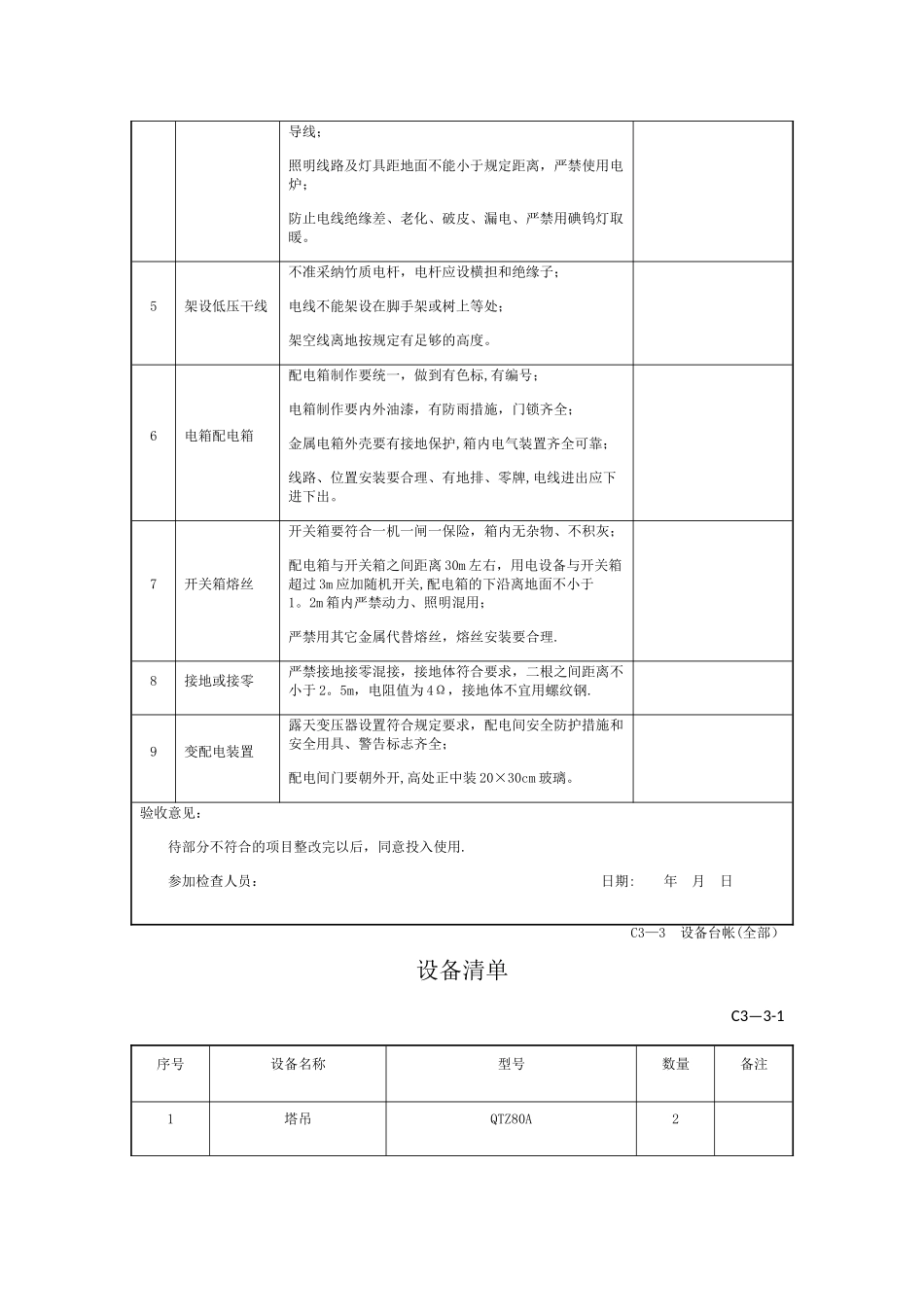 临时用电验收记录表79720_第3页