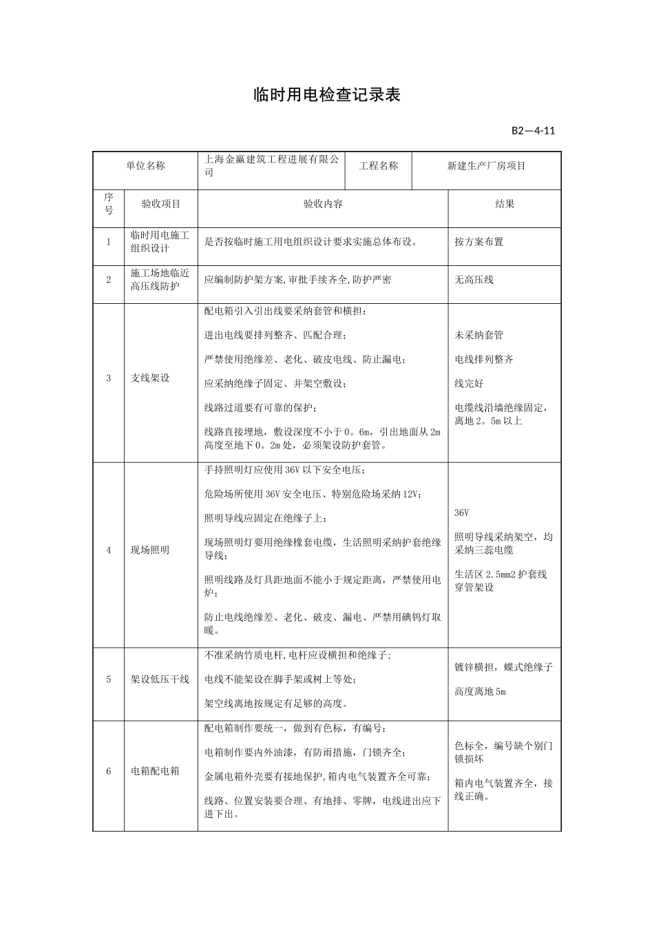 临时用电验收记录表11925_第1页