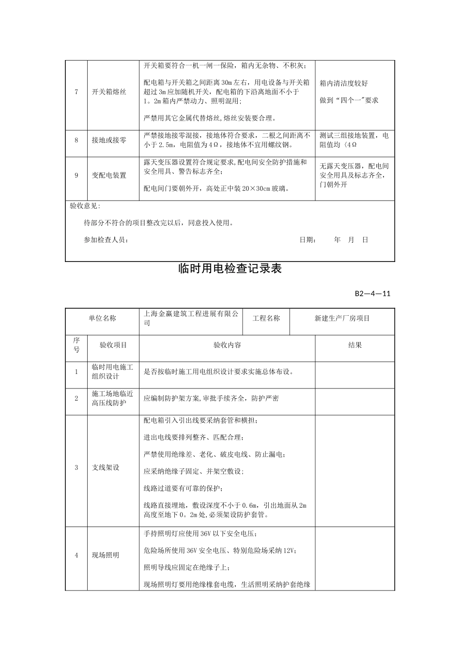 临时用电验收记录表11925_第2页