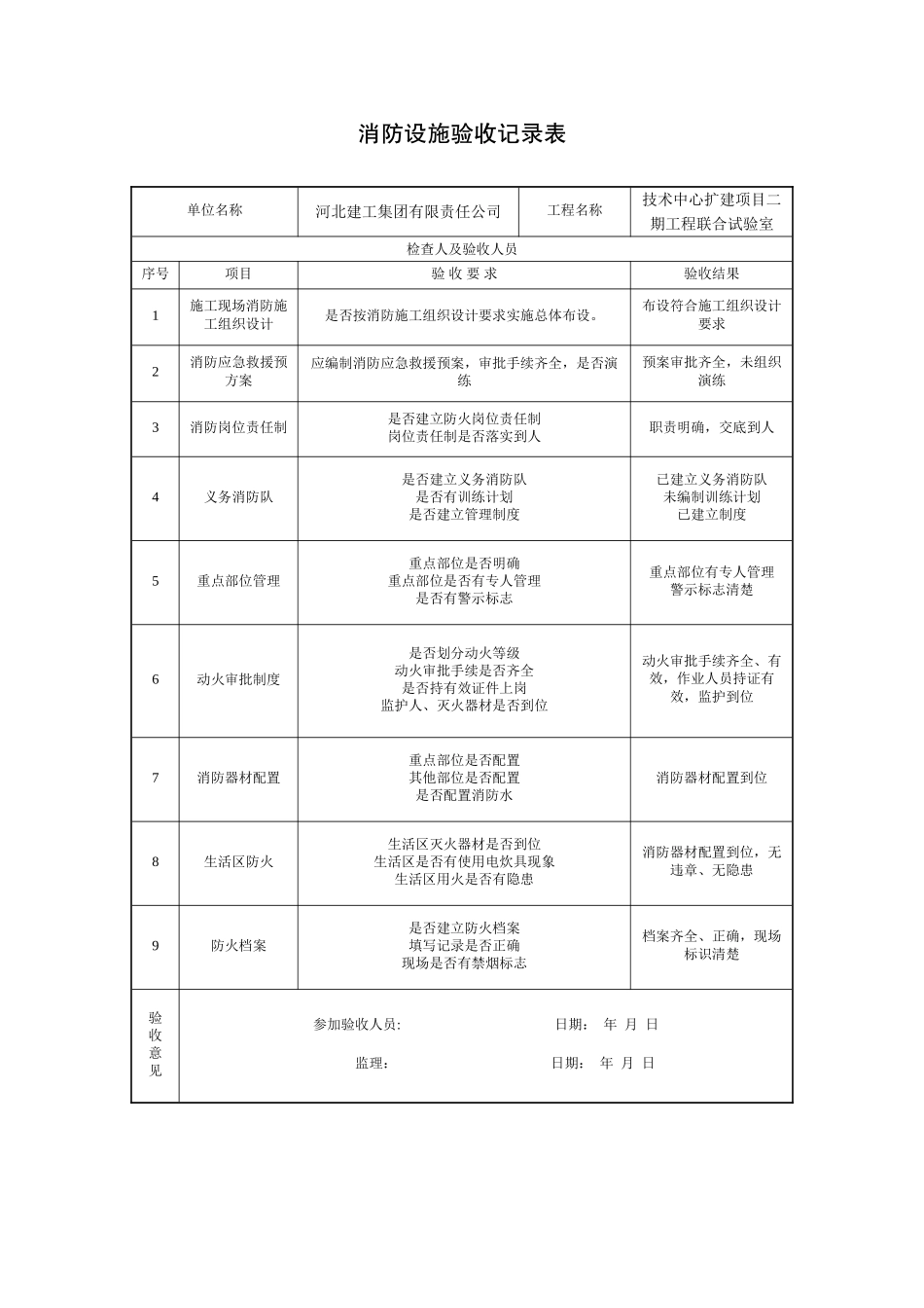 临时用电验收记录表_第2页