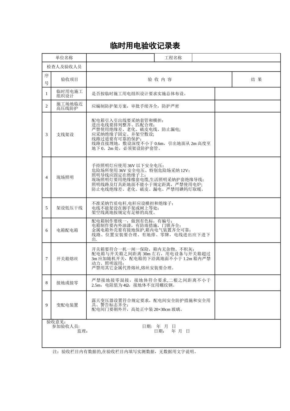 临时用电验收记录表31159_第1页