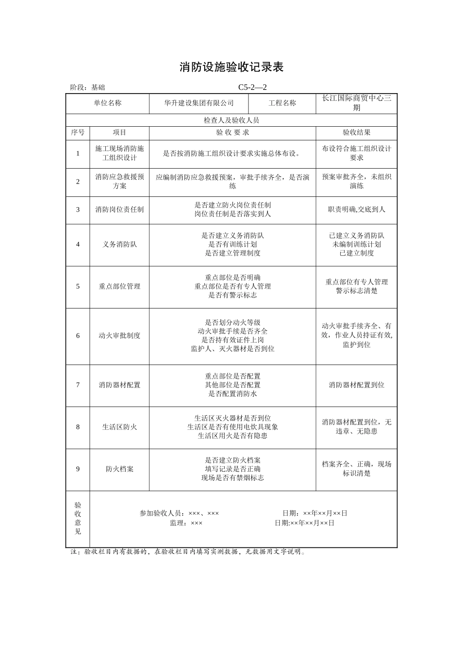 临时用电验收记录表31159_第2页
