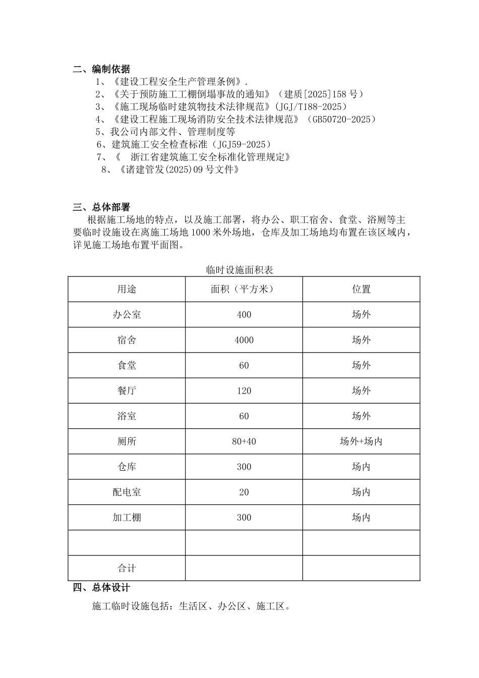 临时设施专项方案_第3页
