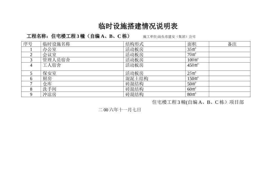 临时设施搭建情况说明表_第1页