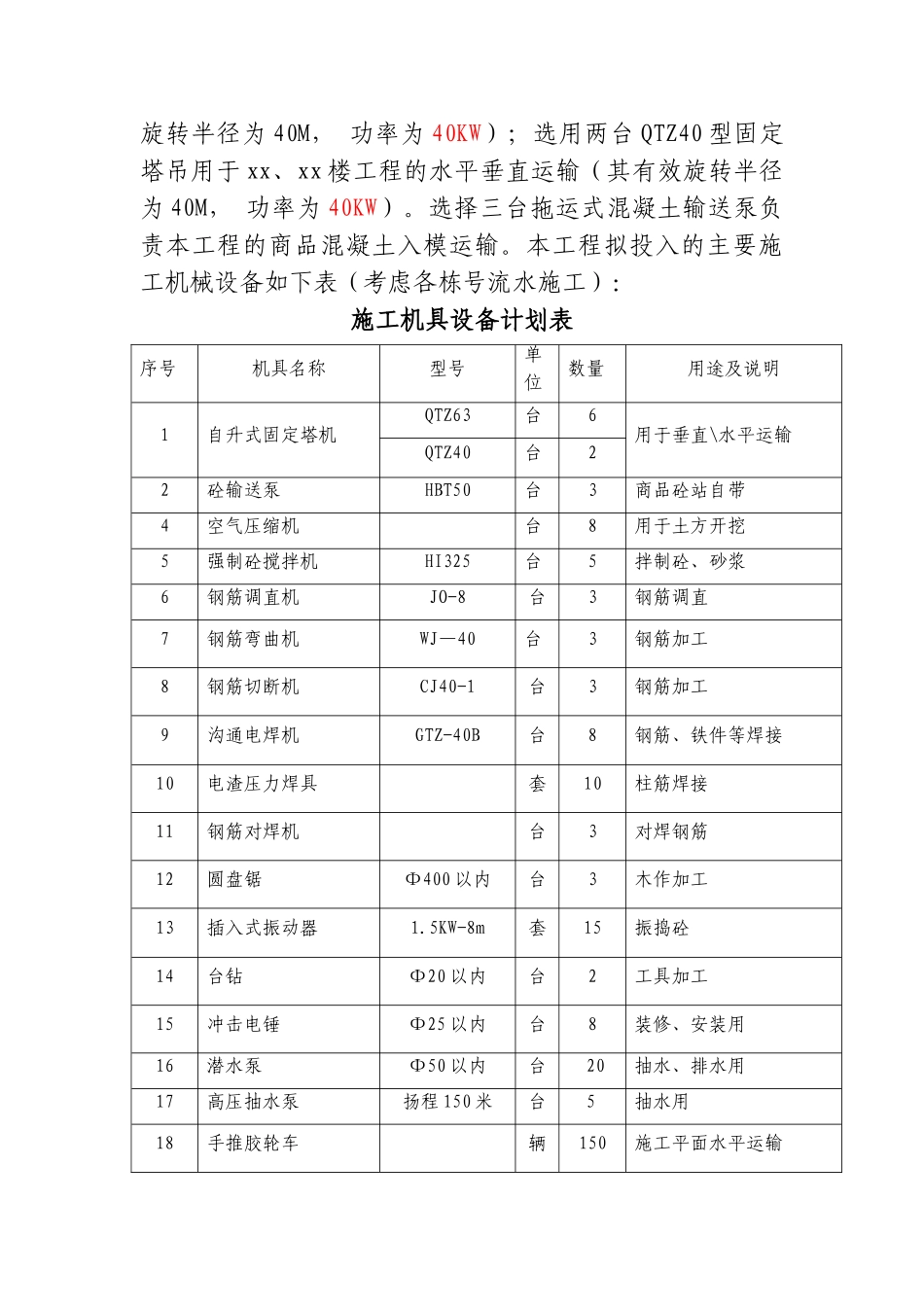 临时设施施工方案16333_第3页
