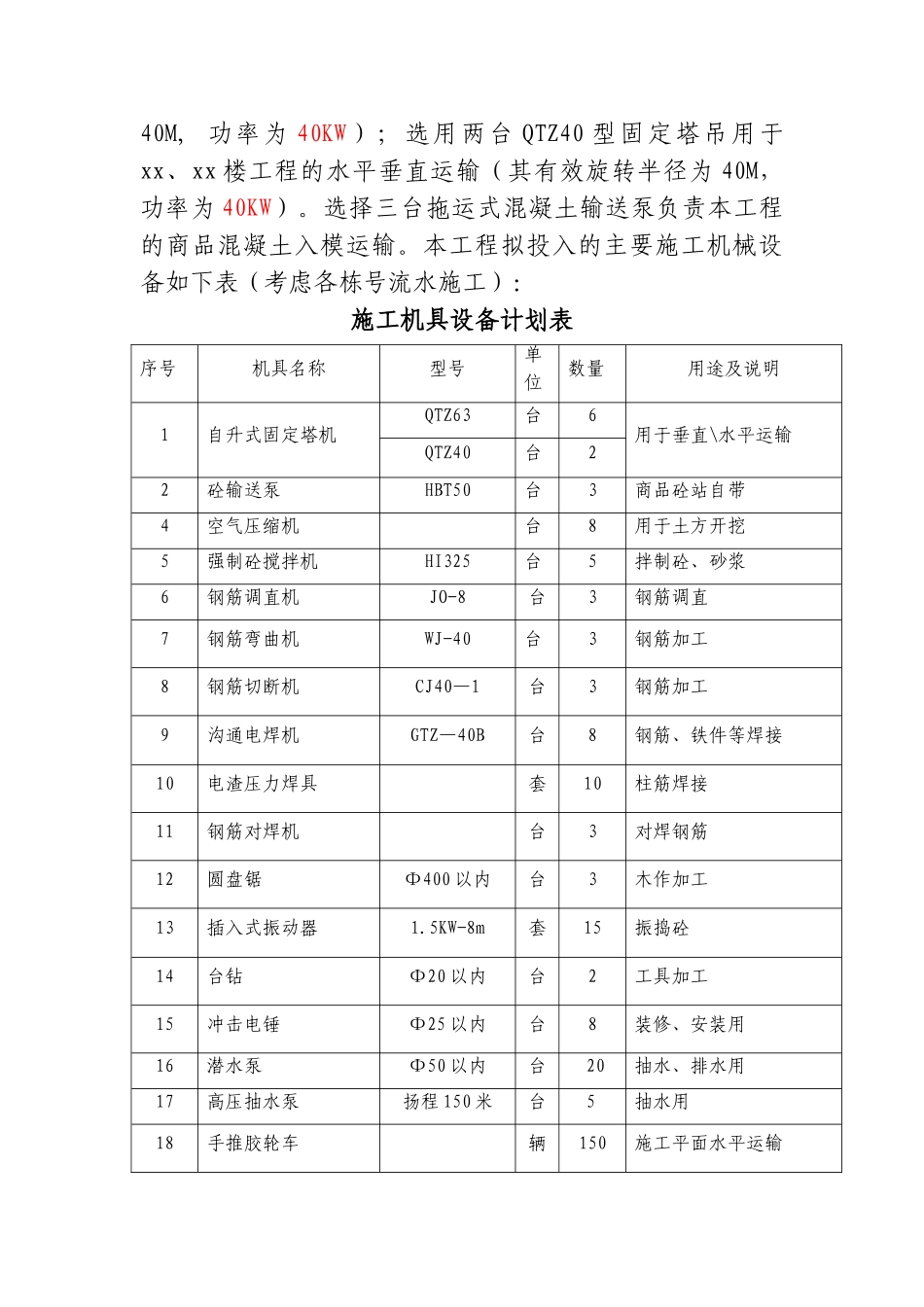 临时设施施工方案30029_第3页