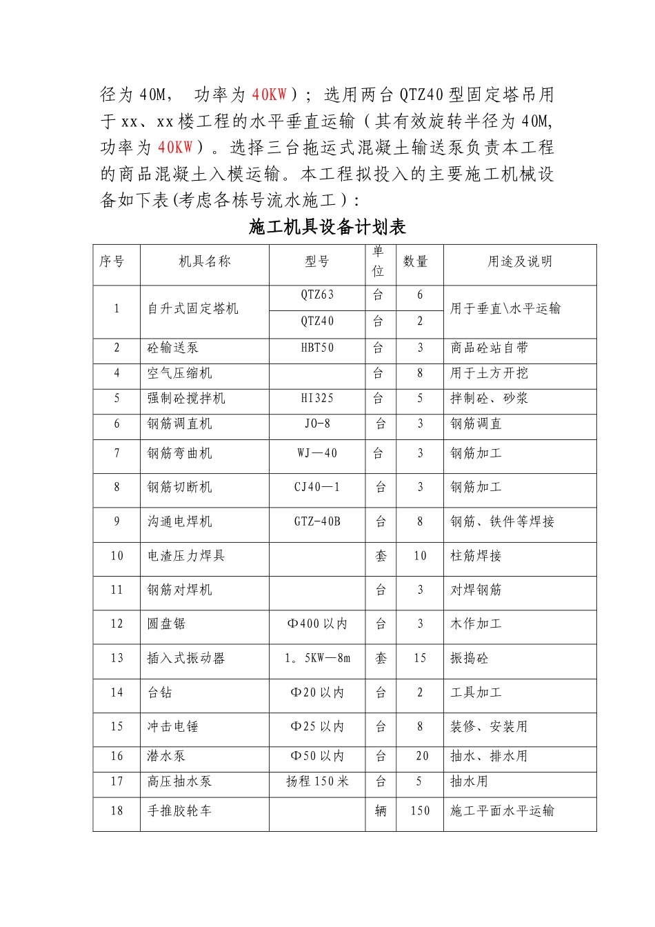临时设施施工方案44748_第3页