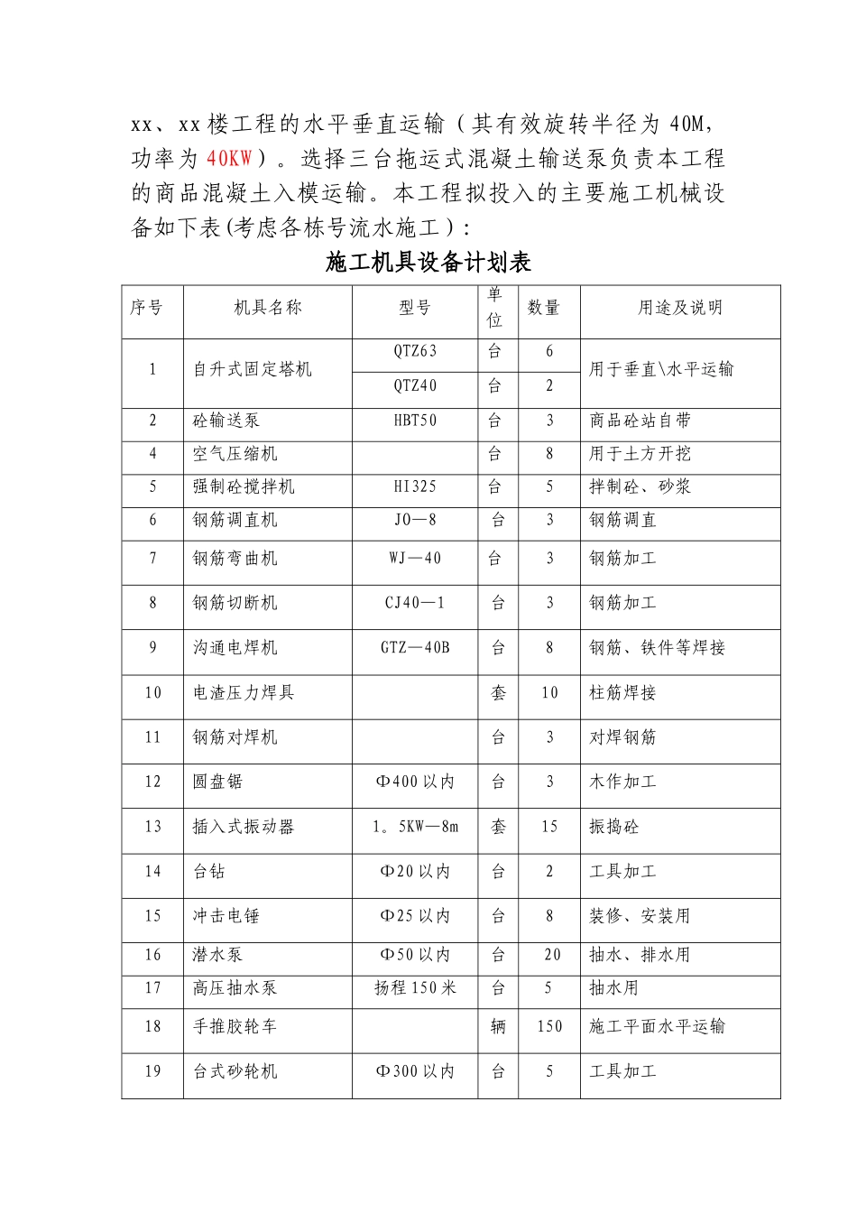 临时设施施工方案78957_第3页