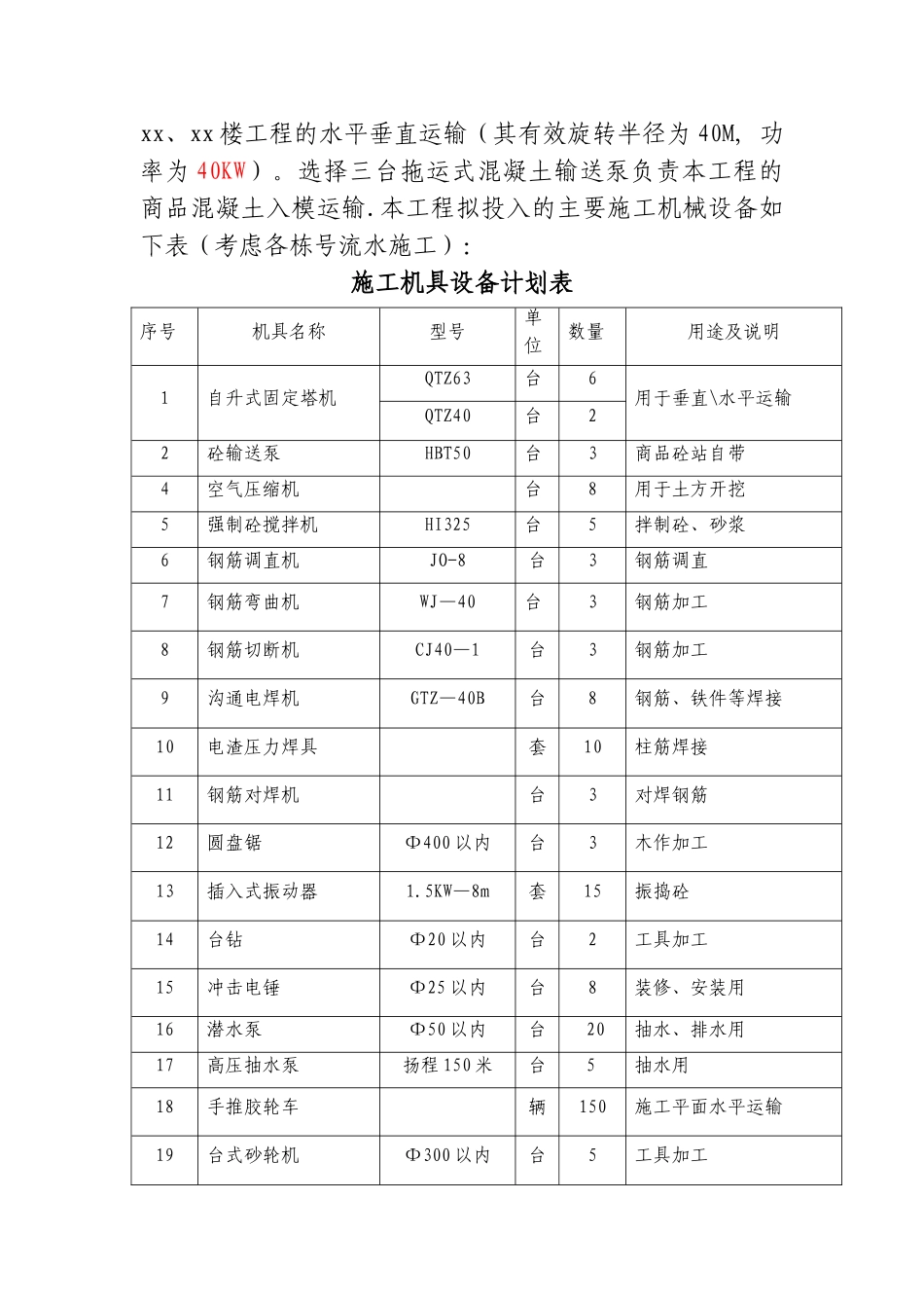 临时设施施工方案45505_第3页