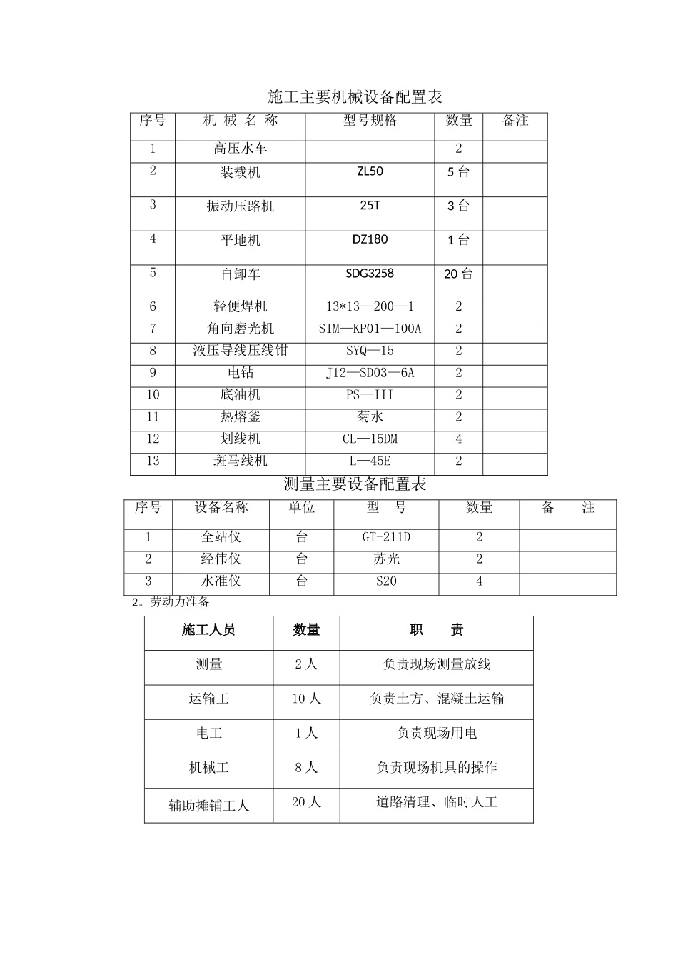 临时通车方案修改_第3页