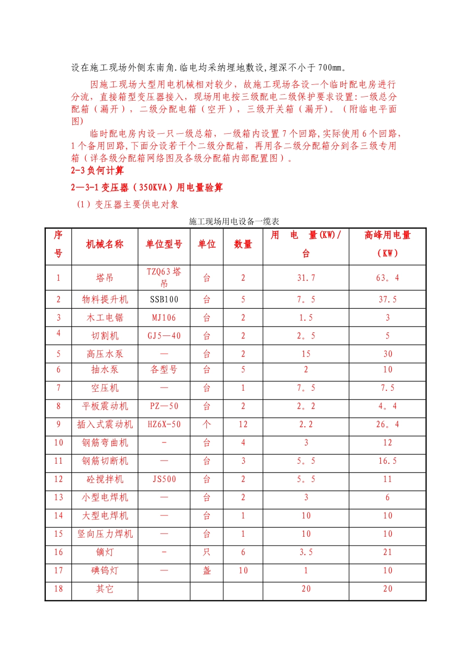 临水临电施工方案36366_第3页