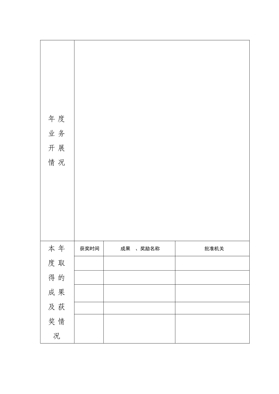 临沂事业单位绩效考核登记表_第3页