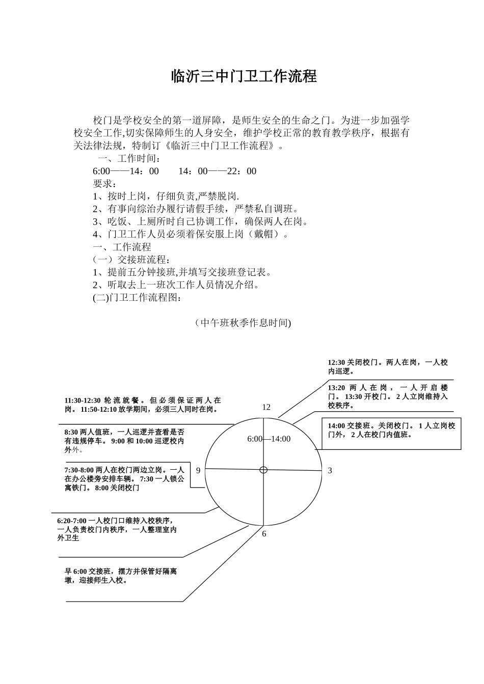 临沂三中门卫工作流程_第1页