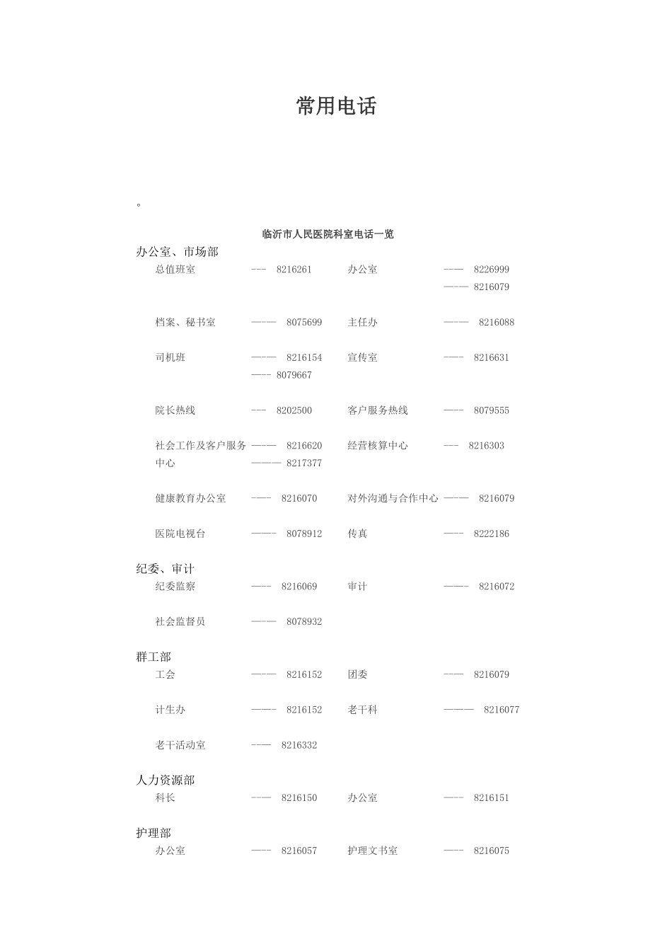 临沂市人民医院科室电话一览_第1页
