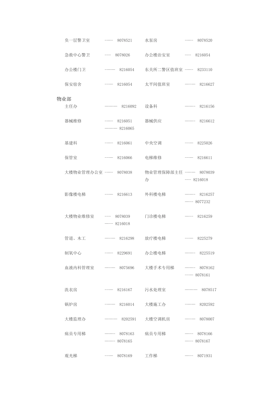 临沂市人民医院科室电话一览_第3页