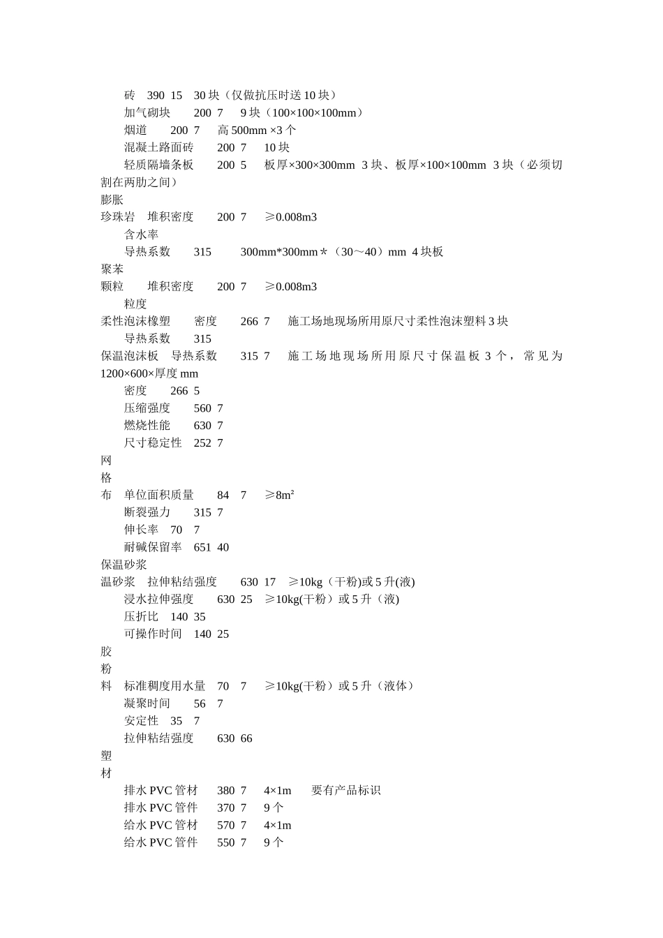 临沂市建设安全工程质量检测中心_第2页