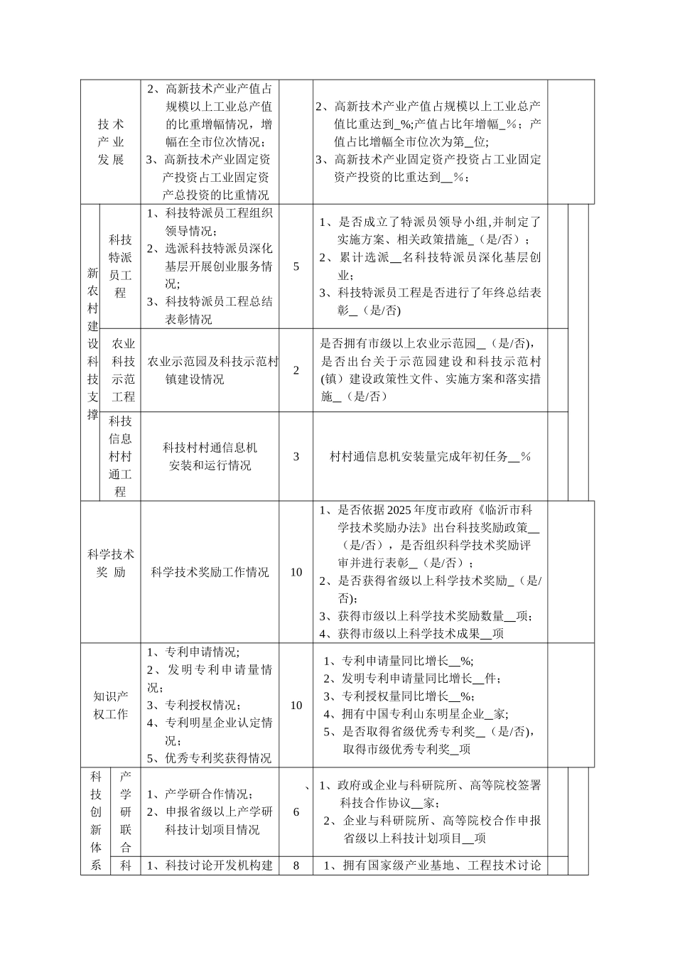 临沂科技进步考核表_第2页