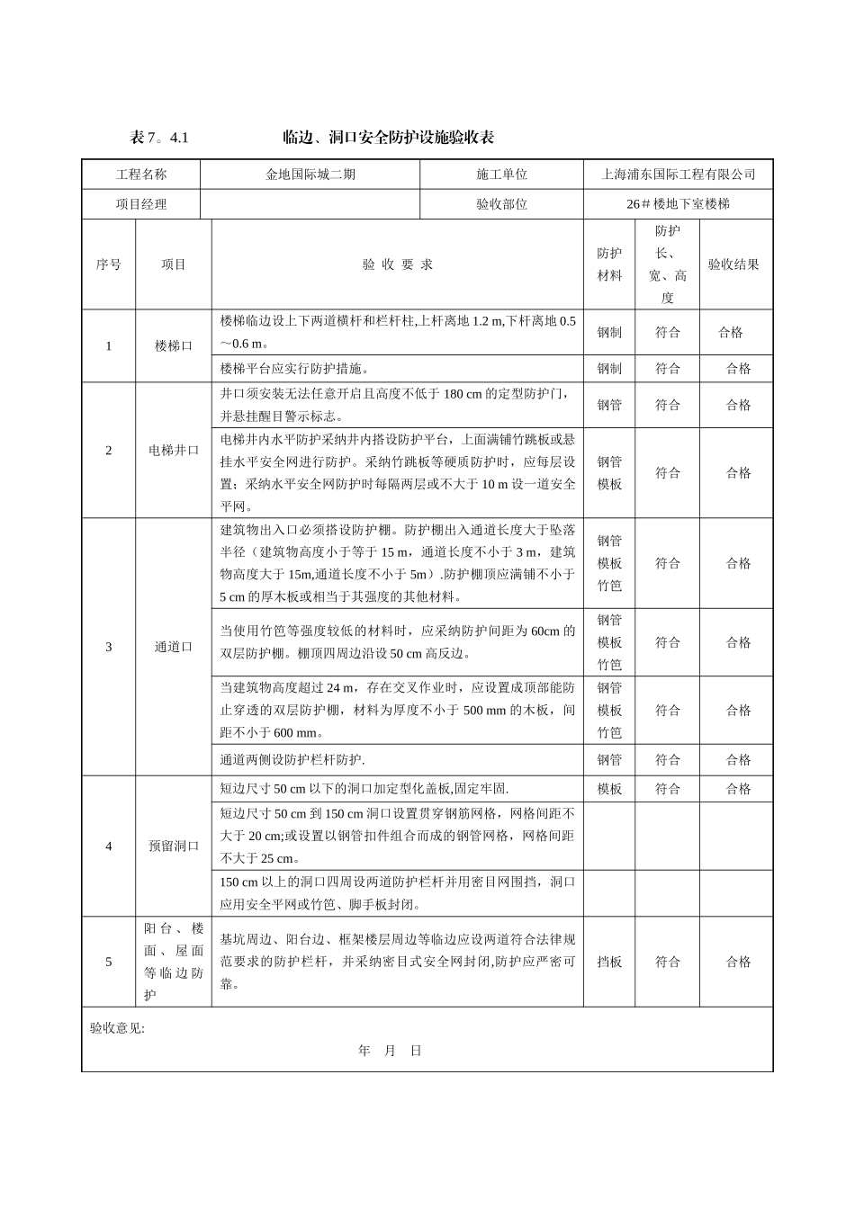 临边、洞口安全防护设施验收表_第1页