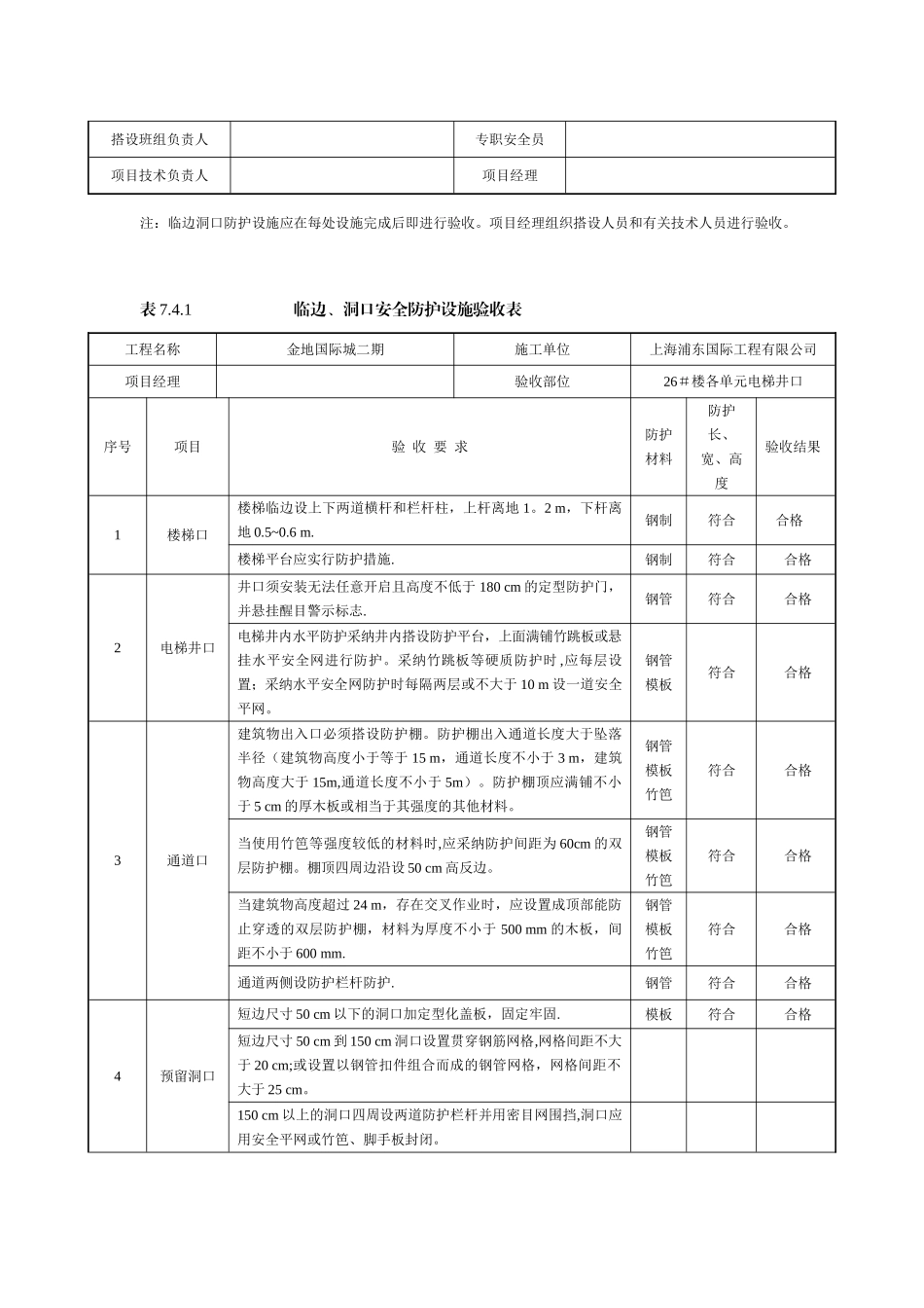 临边、洞口安全防护设施验收表_第2页