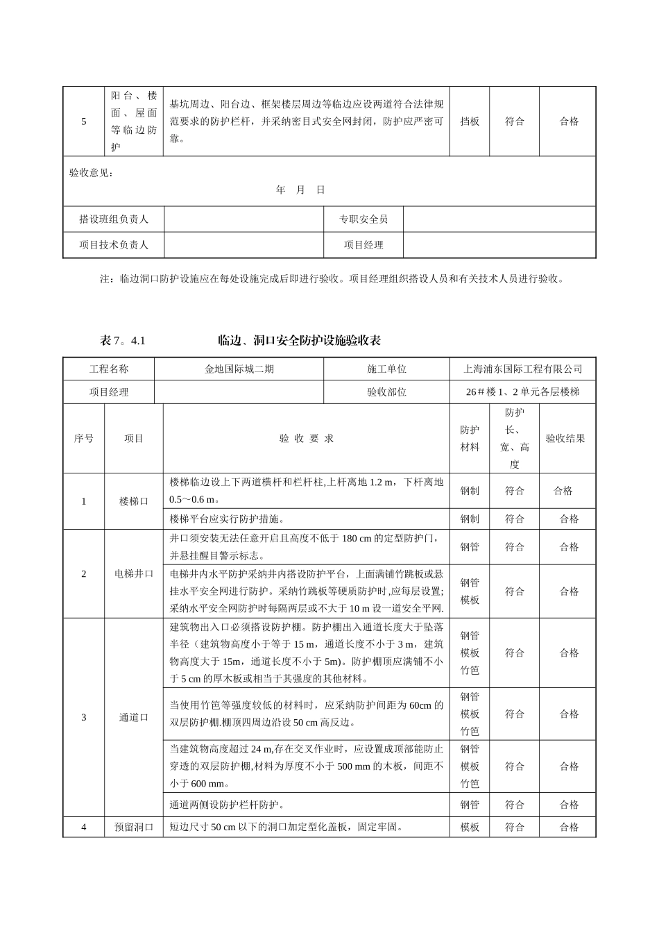 临边、洞口安全防护设施验收表_第3页