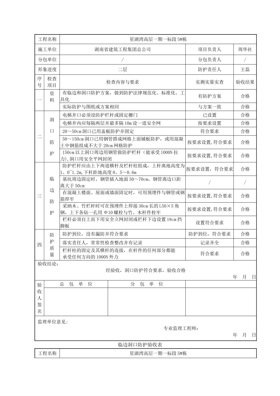 临边洞口防护验收表_第2页